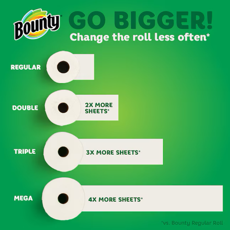 Bounty Select a Size 2-Count Paper Towels