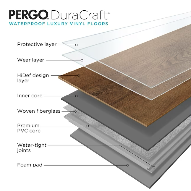 Pergo DuraCraft +WetProtect Elk Lodge Oak 20-mil x 7-1/2-in W x 47-in L Waterproof Interlocking Luxury Vinyl Plank Flooring