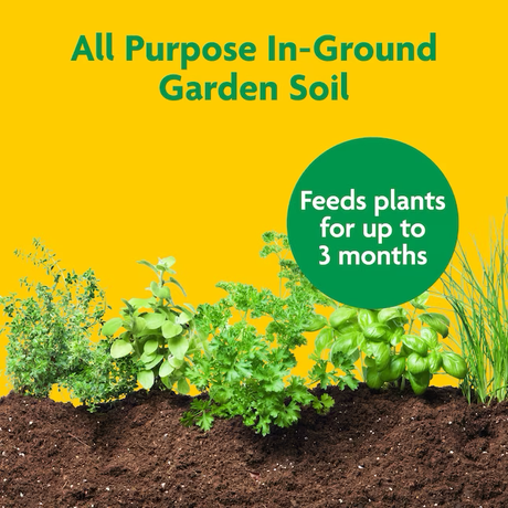 Miracle-Gro All Purpose for In-Ground Use 0.75-cu ft All-purpose Garden Soil