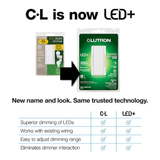 Lutron Maestro Single-pole/3-way LED Rocker Light Dimmer Switch, White