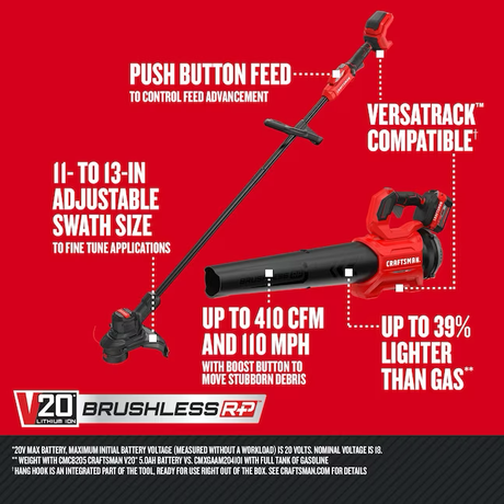 CRAFTSMAN Brushless RP 20-volt Max Cordless Battery String Trimmer and Leaf Blower Combo Kit (Battery & Charger Included)