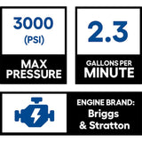 CRAFTSMAN 3000 PSI 2.3-Gallon Cold Water Gas Pressure Washer Briggs & Stratton Engine