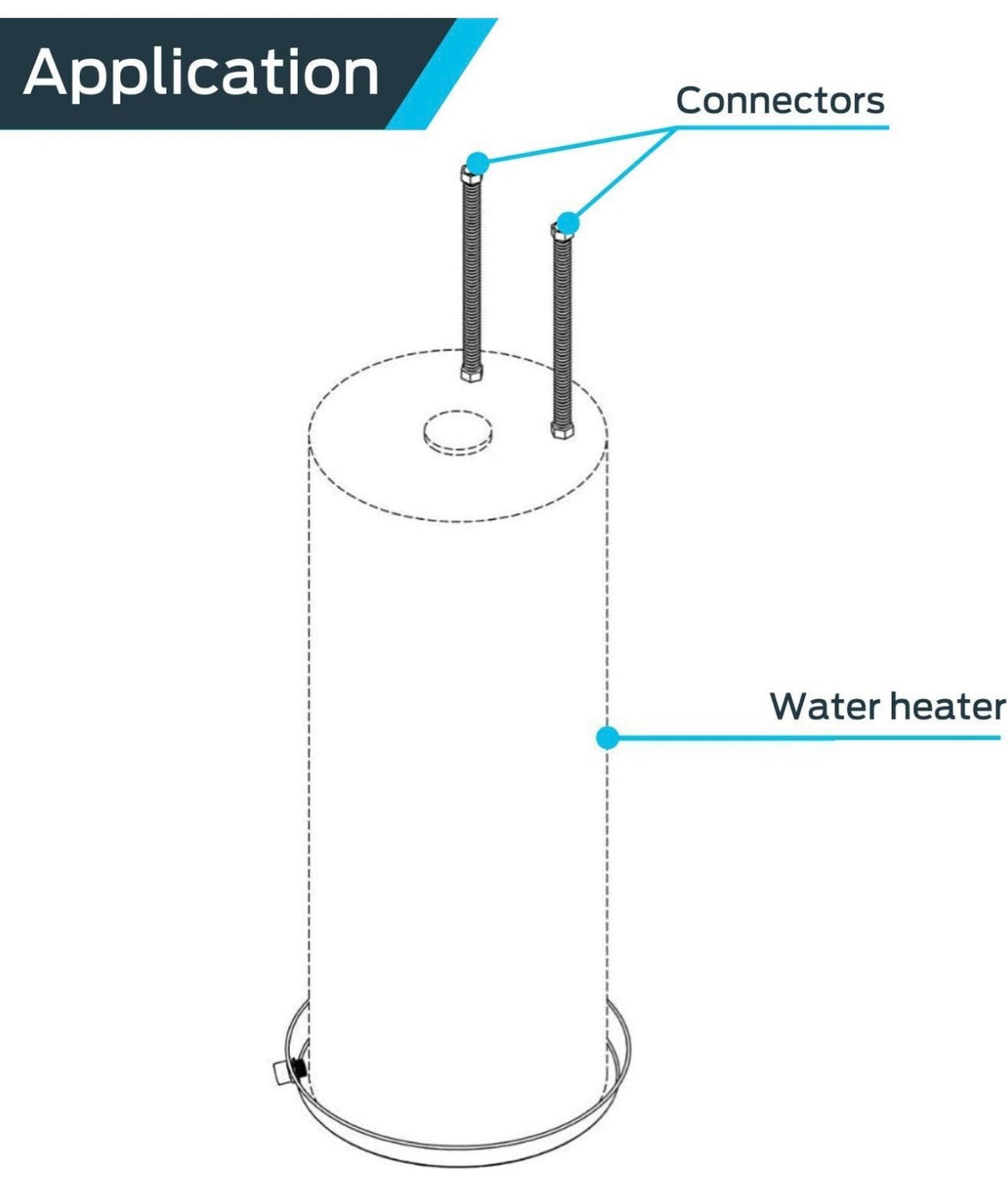 HoldRite QuickFlex 3/4 Inch FIP x 3/4 Inch FIP x 18 Inch Water Heater Connector