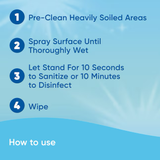 Windex Multisurface 23-fl oz Pump Spray Glass Cleaner