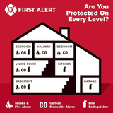 Detector enchufable de gas natural, propano y monóxido de carbono First Alert