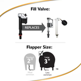 Korky Universal Toilet Fill Valve and 2-in Flapper Kit