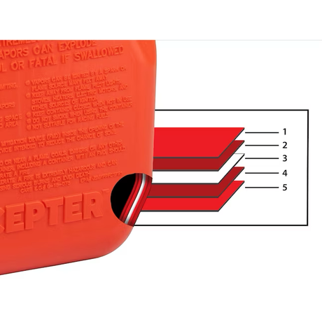Sceptre USA Lata de gas de plástico rojo con boquilla de ventilación automática, capacidad de 5 galones, cumple con la EPA