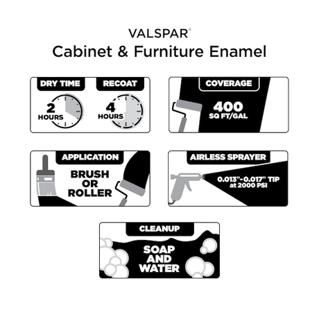 Valspar Ultra White Semi-gloss Cabinet & Furniture Paint Enamel (1-Gallon)