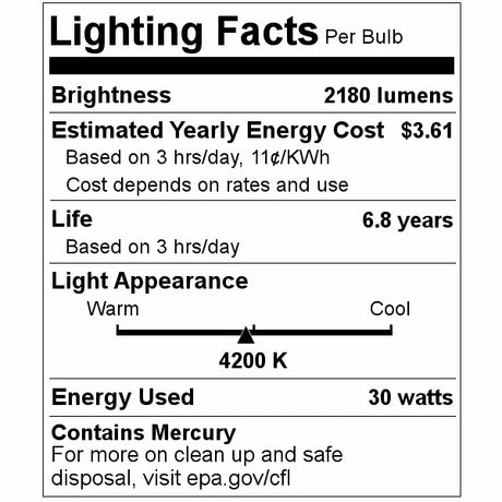 Sylvania T8 Fluorescent Cool White Medium Bi-Pin (G13) Base Light Bulb