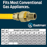 Eastman Conector de gas de acero inoxidable con entrada Fip de 24 pulgadas y 3/4 pulgadas x salida Mip de 3/4 pulgadas