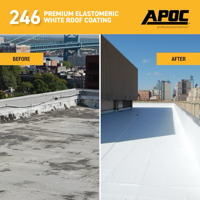 APOC 246 4.75-Gallon White Elastomeric Reflective Roof Coating