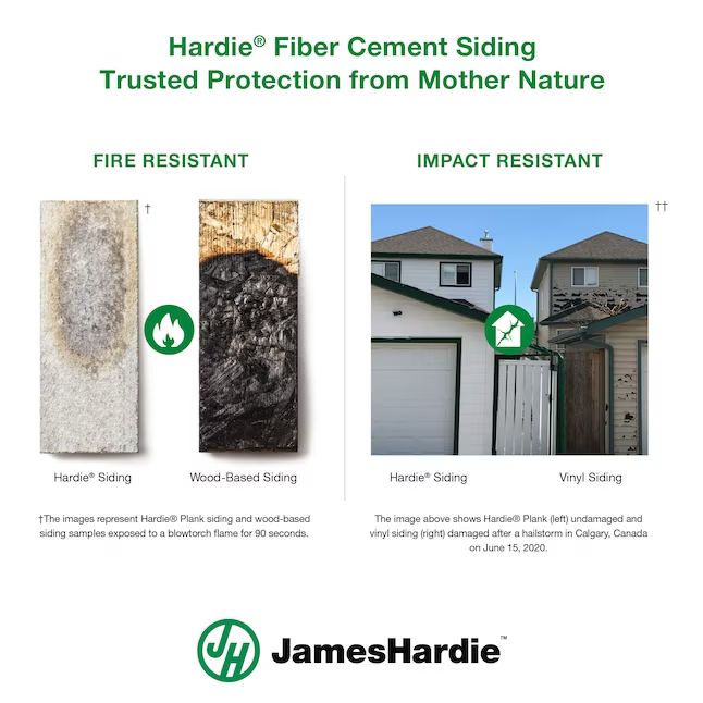 James Hardie Primed-Hz 10 Fiber Cement Cedarmill Lap Siding 6.25-in x 144-in