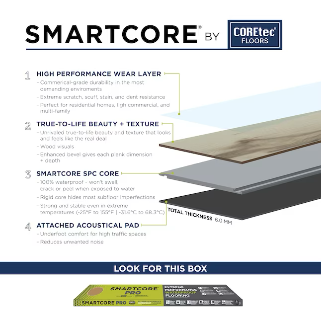 SMARTCORE von COREtec Floors Burbank-Eiche, 20 mm x 7 Zoll B x 48 Zoll L, wasserabweisender, ineinandergreifender Luxus-Vinyldielenboden