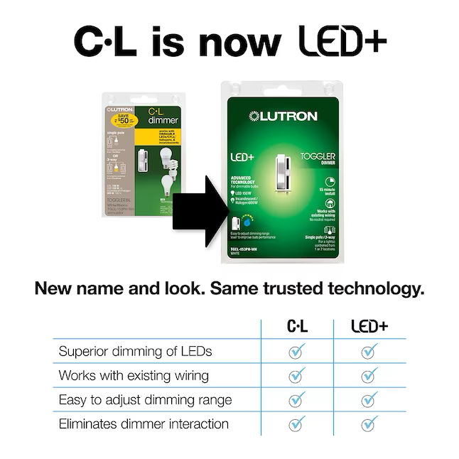 Lutron Toggler - Interruptor de atenuación de luz LED unipolar/3 vías, color blanco