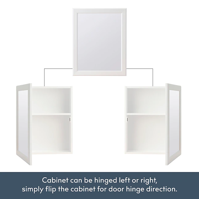 Project Source Gabinete para medicinas rectangular con espejo blanco de montaje en superficie de 15.25 x 19.25 pulgadas