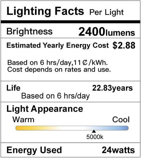 Luminaria LED de montaje empotrado SunRider de 12" 
