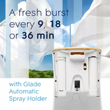 Recambios de ambientador en spray automático Glade (lino limpio)