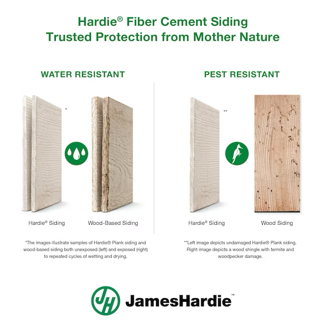 James Hardie Primed HZ10 Fiber Cement Trim Woodgrain 0.75-in x 3.5-in x 144-in