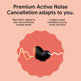 Google Pixel Buds Pro Ohrhörer mit Geräuschunterdrückung (Anthrazit) 