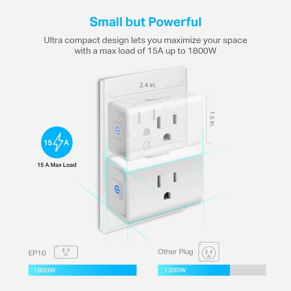 Kasa Smart Plug Ultra Mini 15A, Smart Home Wi-Fi Outlet 2-Pack(EP10P2) , White