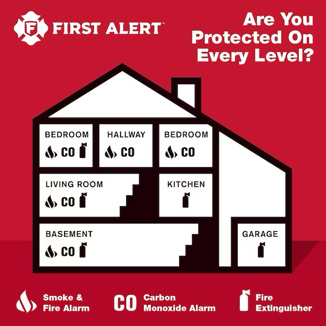 First Alert 10-Year Battery-operated Combination Smoke and Carbon Monoxide Detector