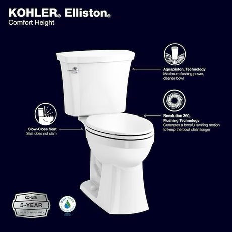 KOHLER Elliston White Elongated Chair Height 2-piece WaterSense Soft Close Toilet 12-in Rough-In 1.28-GPF