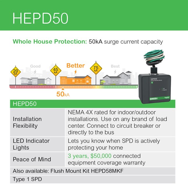 Dispositivo de protección contra sobretensiones para interiores y exteriores Square D de 50 kA