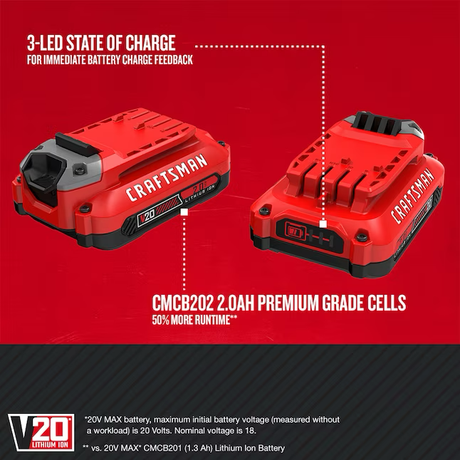 CRAFTSMAN V20 Paquete de 2 baterías de litio de 20 V y 2 amperios por hora