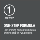 Oatey Fusion One-Step 10-fl oz Clear PVC Cement and Primer