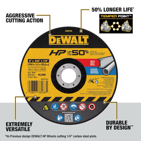 DEWALT 6-in High-performance Aluminum Oxide Circular Saw Blade