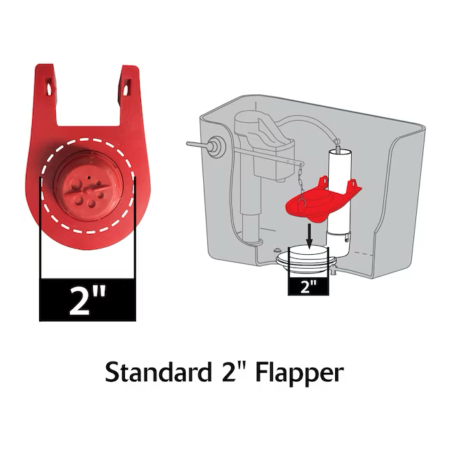 Kit de reparación de válvula de descarga Korky, Kit de reparación de aleta de inodoro de goma de 2 pulgadas para Universal