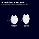 KOHLER Figure Plastic White Round Soft Close Toilet Seat