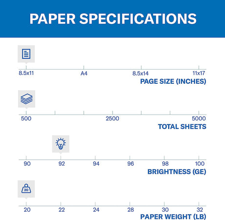 Hammermill Printer Paper, 20 lb Copy Plus, 8.5 x 11 - 1 Ream (500 Sheets) - 92 Bright