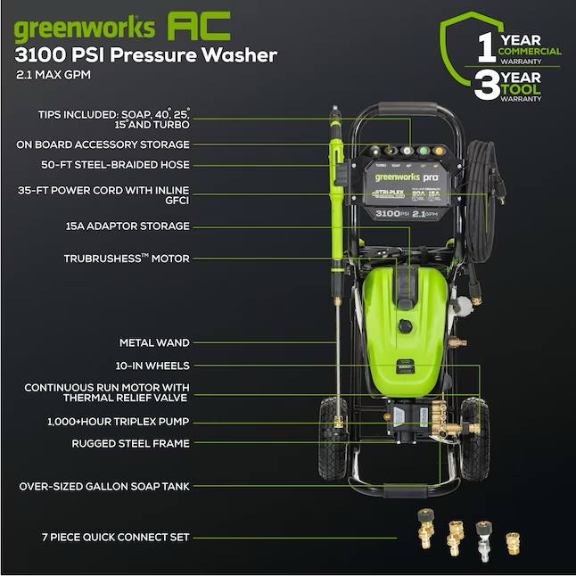 Greenworks Industrial Grade 3100 PSI 2.1-Gallons Cold Water Electric Pressure Washer