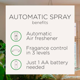 Air Wick 5.89-fl oz Apple Cinnamon Refill Air Freshener (2-Pack)