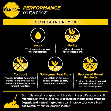 Miracle-Gro Performance Organics Mezcla de tierra para macetas orgánica multiusos de 25 cuartos