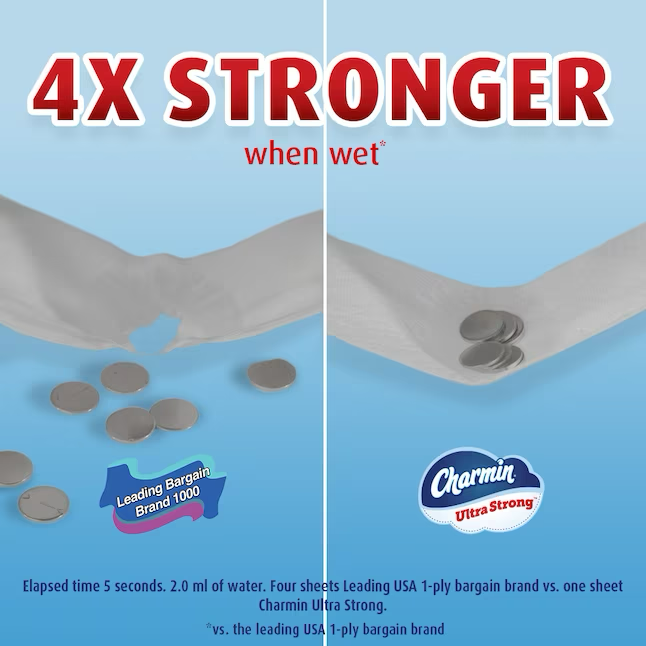 Papel higiénico Charmin Ultra Strong Super Mega, paquete de 12, 2 capas