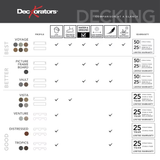 Deckorators Tropics 16-ft Hana Brown Grooved Composite Deck Board
