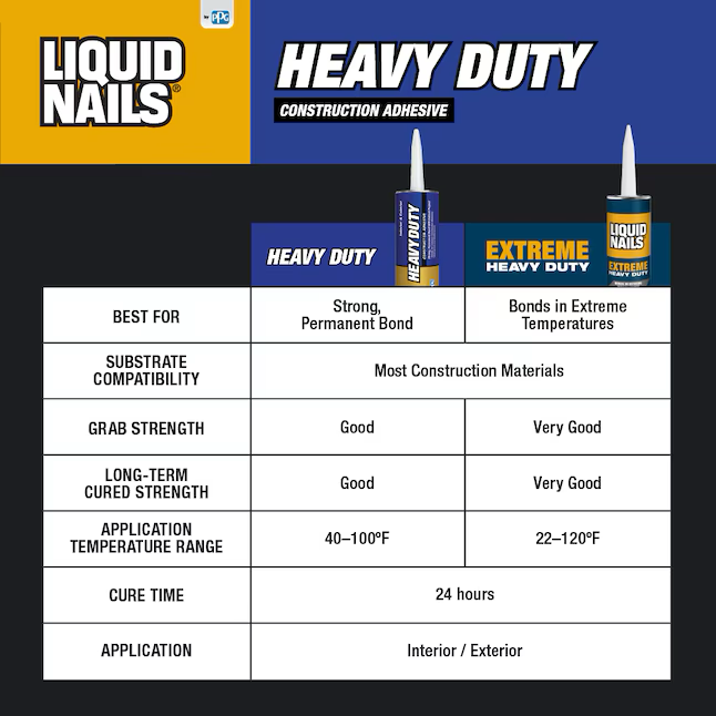 Liquid Nails Adhesivo de construcción resistente - Tubo de 12.1 oz