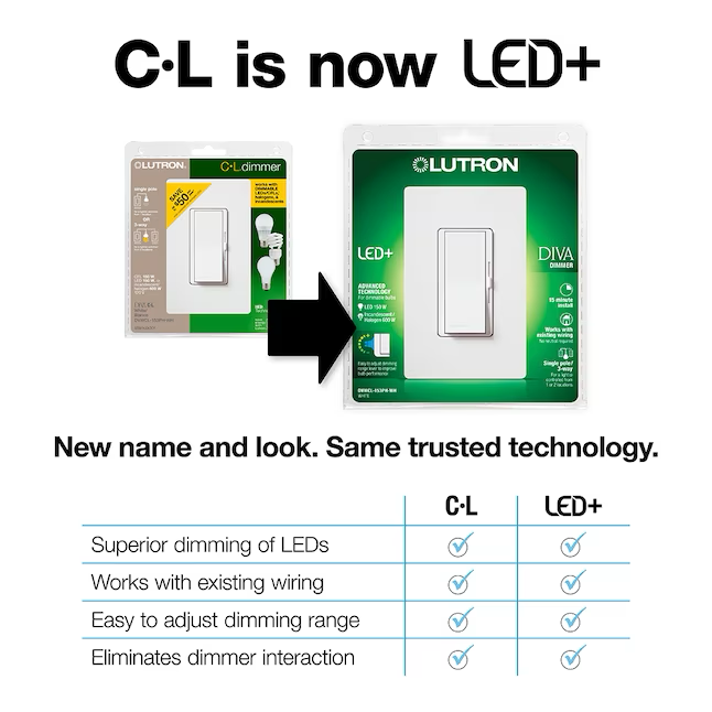 Lutron Diva - Regulador de intensidad de luz LED unipolar/3 vías, color blanco