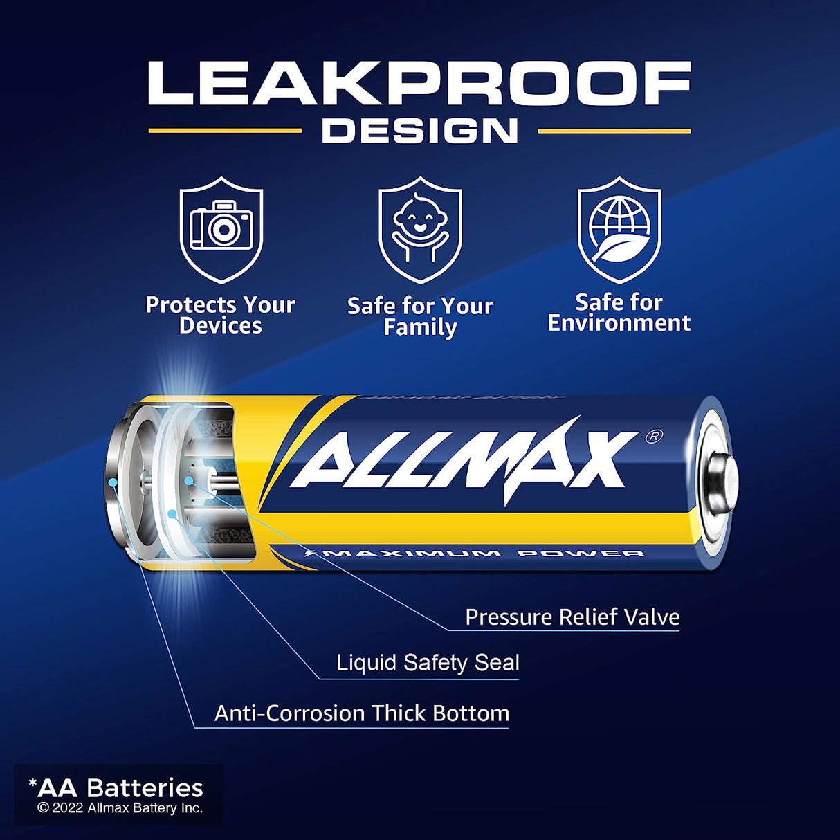 Baterías alcalinas de máxima potencia Allmax AA (paquete a granel de 100 unidades) 