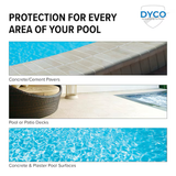 Dyco Paints Pool Paint Semi-gloss Acrylic Coating Water-based Pool Paint (1-Gallon)