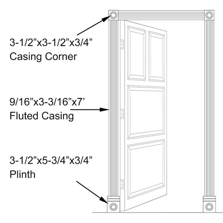 Inteplast Group Building Products Kit de marco de puerta de poliestireno acabado de 0,5 pulgadas x 3,5 pulgadas x 7 pies