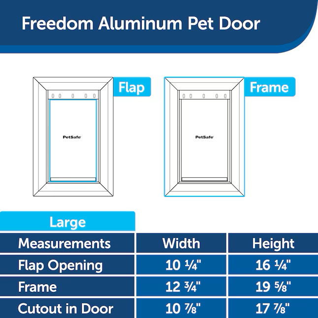 PetSafe Puerta grande para perros y gatos de aluminio blanco de 12-3/4 x 19-13/20 pulgadas para puerta de entrada 