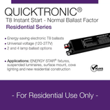 QUICKTRONIC T8 2-Bulb Residential Fluorescent Light Ballast
