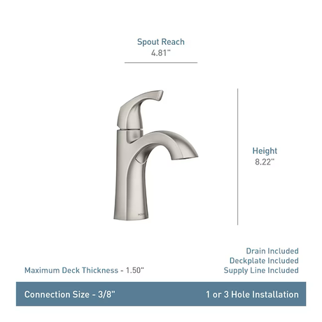 Moen Lindor Spot Resist Brushed Nickel Single Hole 1-handle WaterSense Bathroom Sink Faucet with Drain and Deck Plate