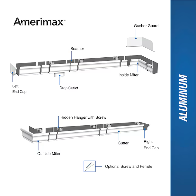 Amerimax Aluminum (5-in x 0.25-ft) Gutter Connector 2-Pack