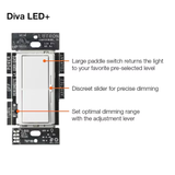Lutron Diva - Regulador de intensidad de luz LED unipolar/3 vías, color blanco