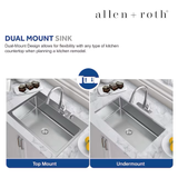 Allen + Roth The Theo Dual-mount 33-in x 22-in Stainless Steel Single Bowl 4-Hole Kitchen Sink