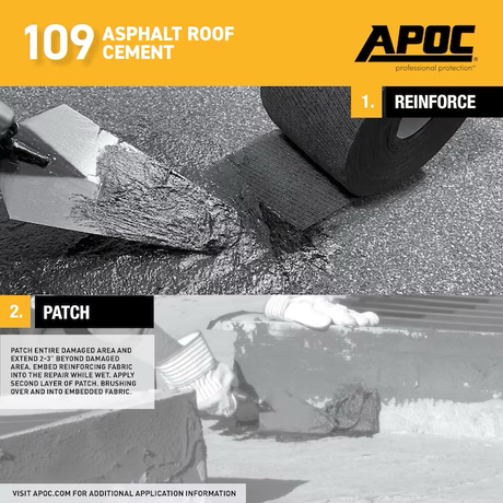 APOC 109 4,75-Gallonen faseriges wasserdichtes Zement-Dachdichtmittel